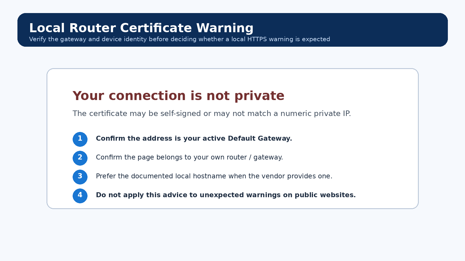 Verify the local gateway and device identity before proceeding past a router certificate warning.