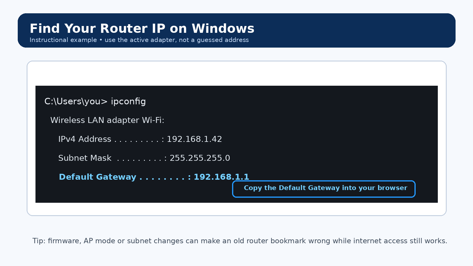 Windows-style instructional screen showing how to locate the Default Gateway with ipconfig
