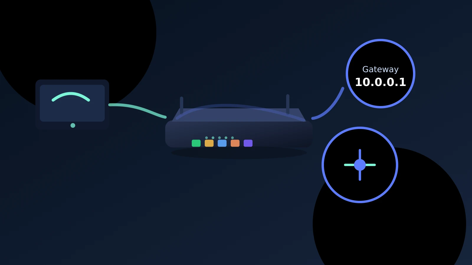Address-specific router gateway visual for 10.0.0.1