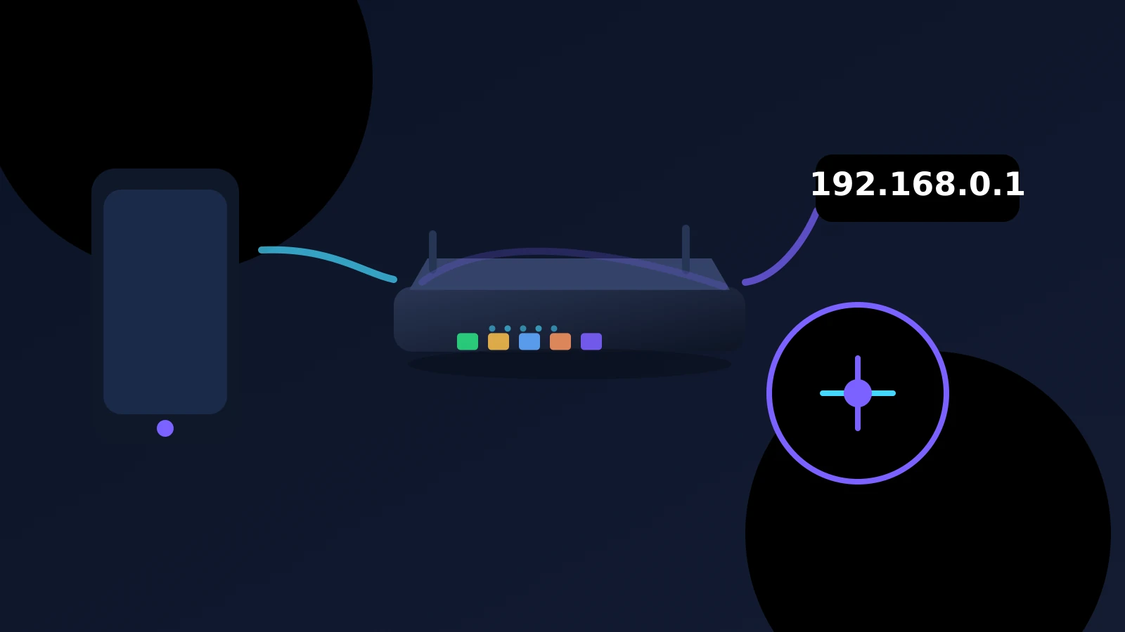 Address-specific router gateway visual for 192.168.0.1